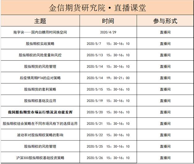 金信期货是正规平台吗