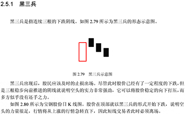 股票下跌过程中放量预示着什么