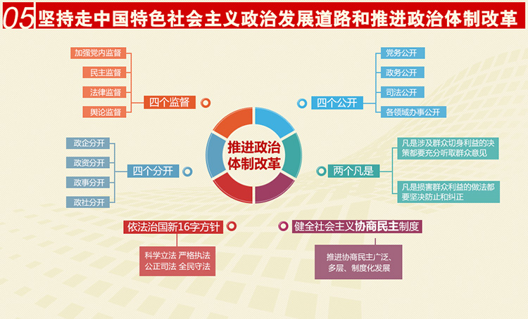 具有国家监管部门颁发的合法经营资质