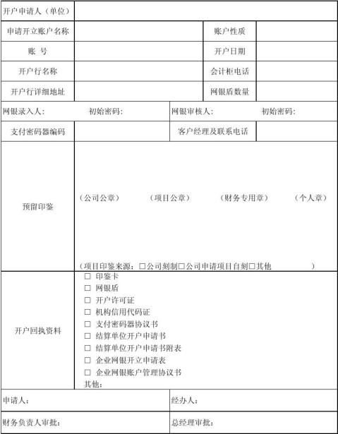 将填写好的开户申请表和开户材料提交至西安期货当地营业部或线上提交